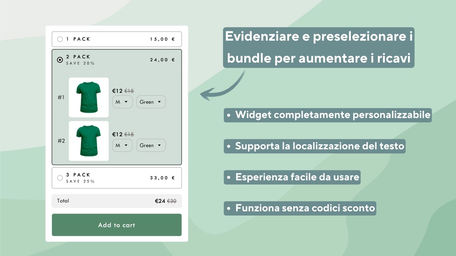 Pacchetti, Sconti per quantità, Soglie di quantità, BOGO, Bundle