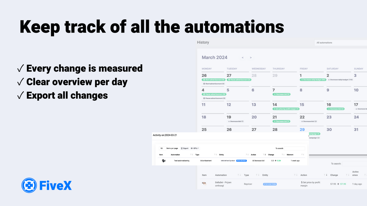 Keep track of automations 