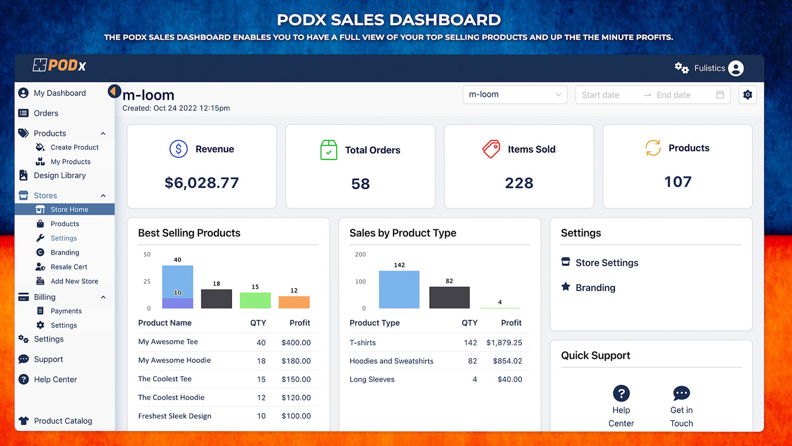 tableau de bord des ventes podx print on demand pour POD