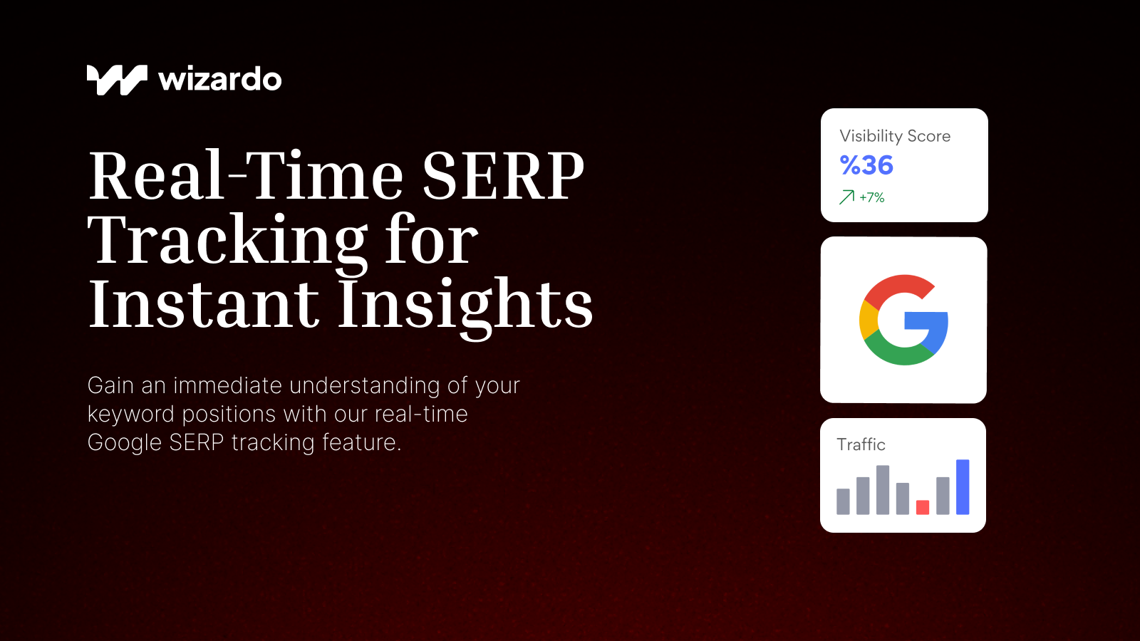 Wizardo: Rastreamento SERP em Tempo Real para Insights Instantâneos