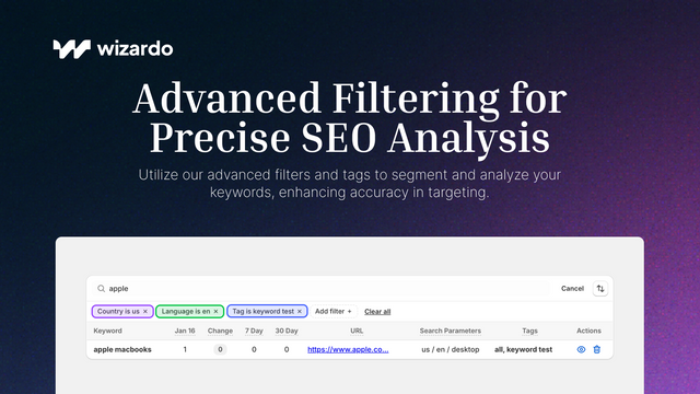 Wizardo: Filtrage avancé pour une analyse SEO précise