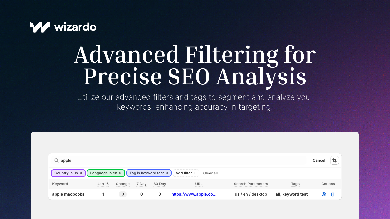 Wizardo: Filtrage avancé pour une analyse SEO précise