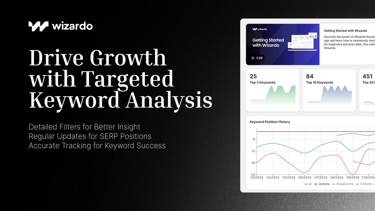 Wizardo: Impulse el crecimiento con análisis de palabras clave dirigido