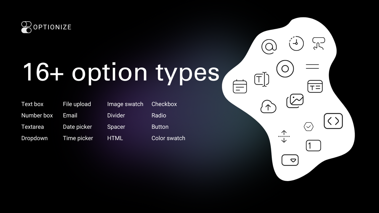 Optionize - Tipos de opción