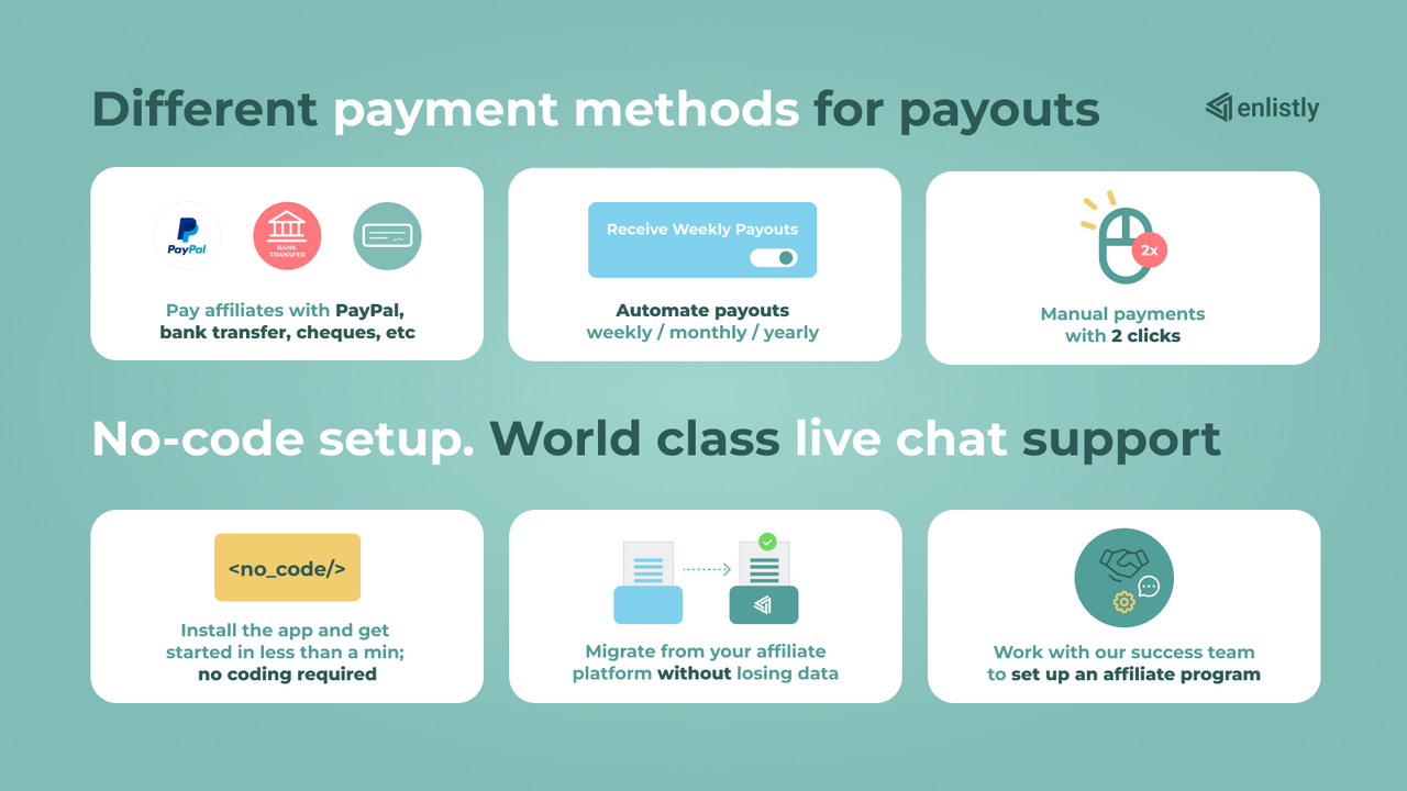 Métodos de pagamento, sem código e suporte de classe mundial