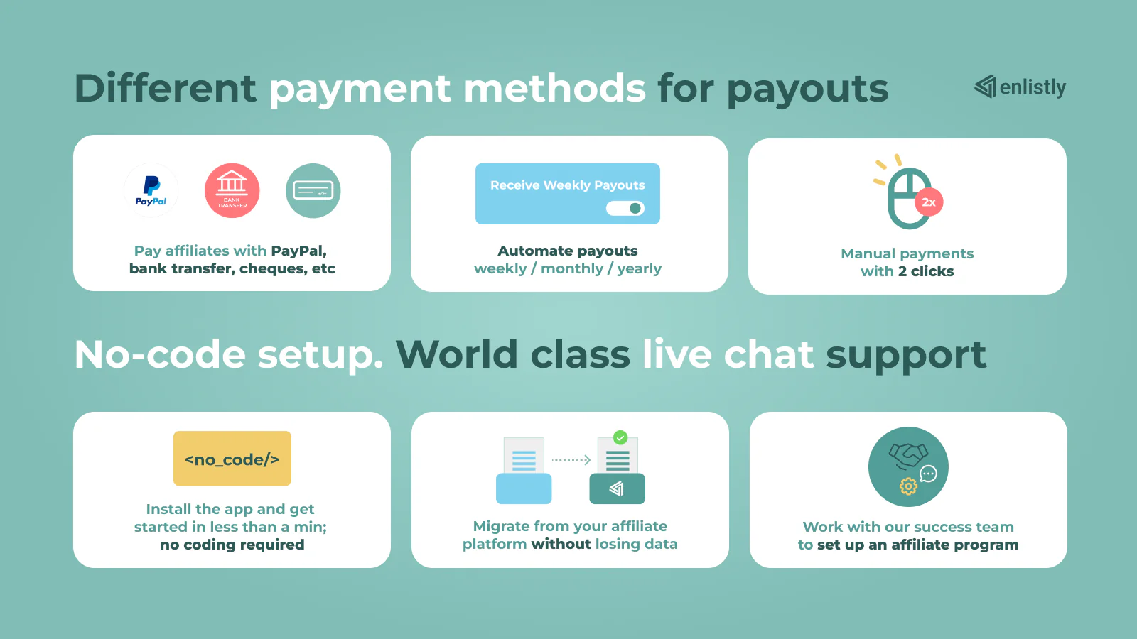 Payout methods, No code & World Class Support