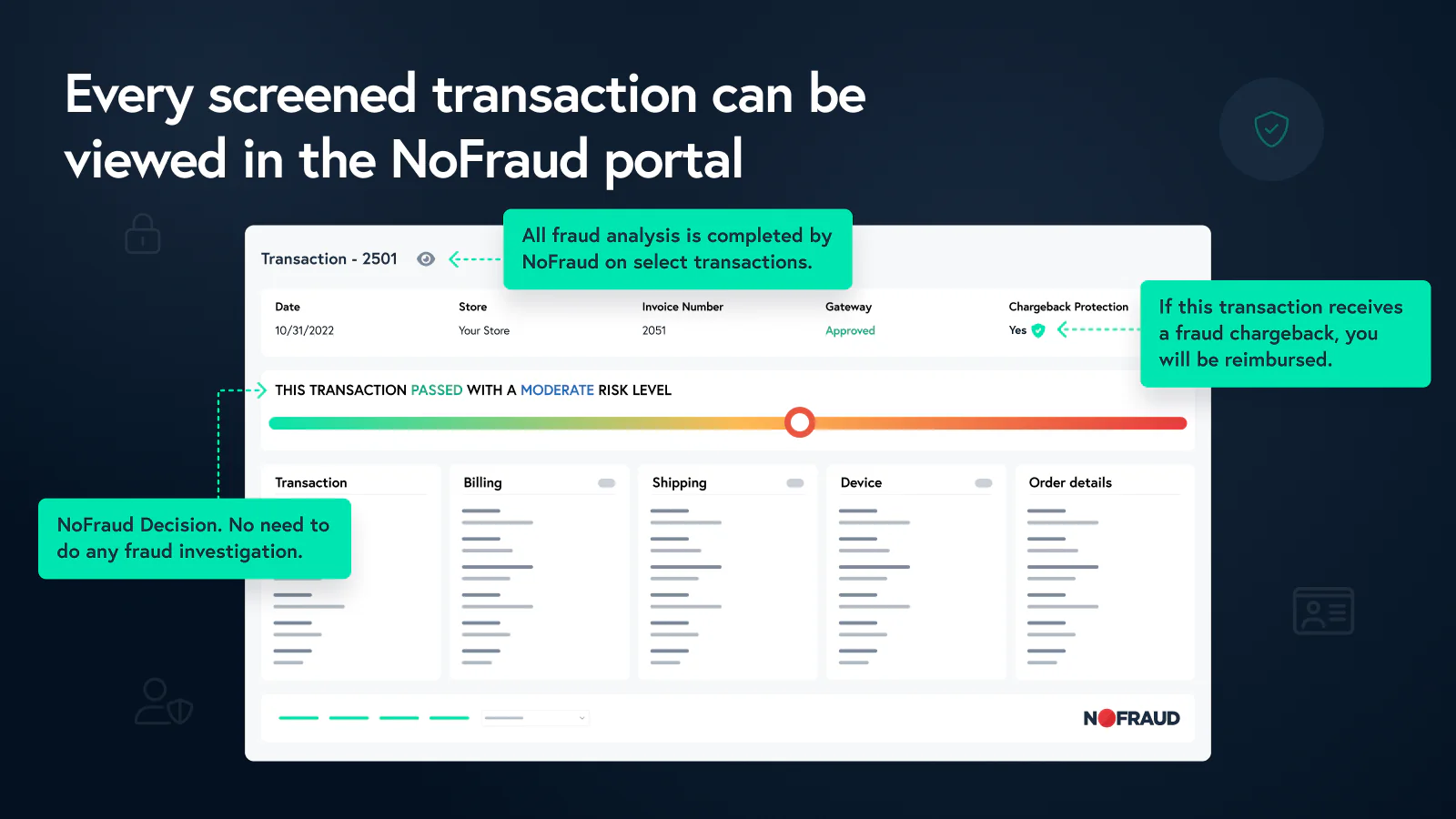 Transaction Analysis View