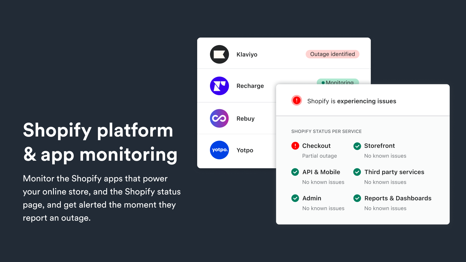 Weet wanneer Shopify down is met realtime statuspagina monitoring