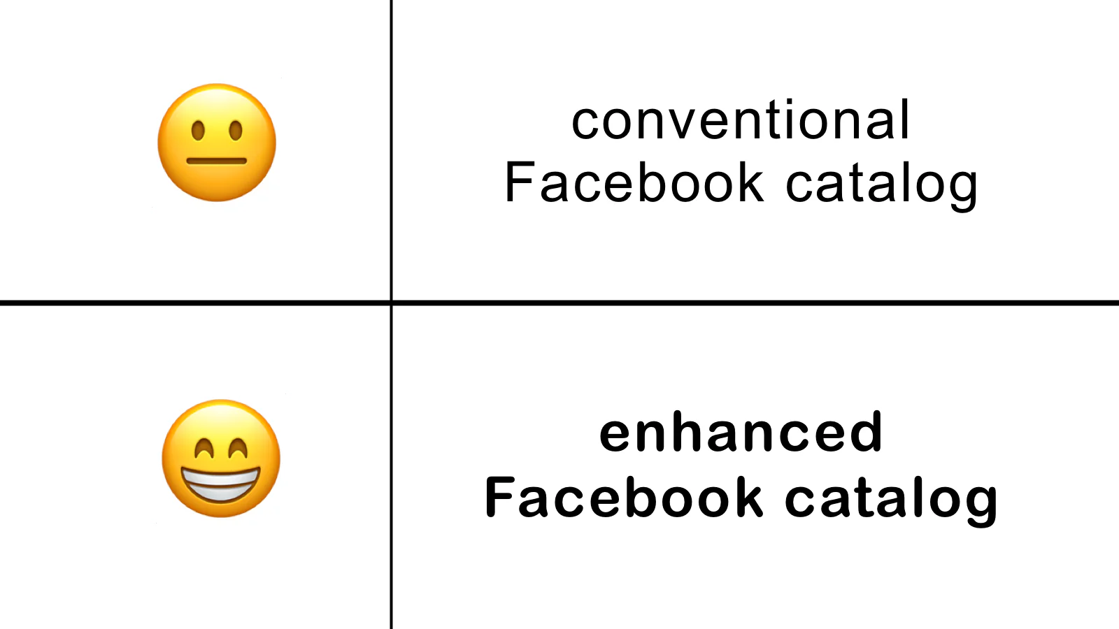 catálogo de produtos do facebook aprimorado