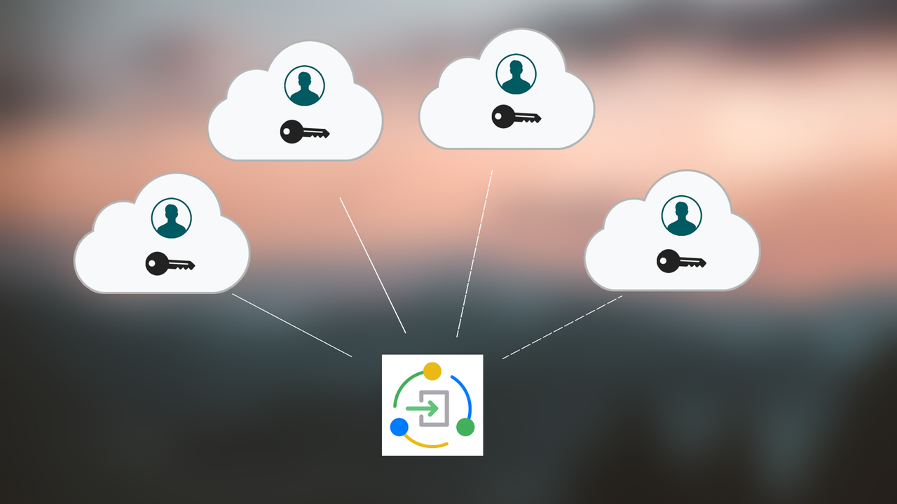 Integración de Forumial