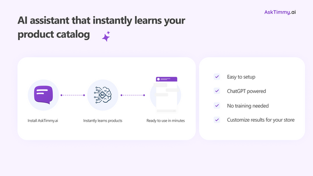 AI chat integrated with Shopify store