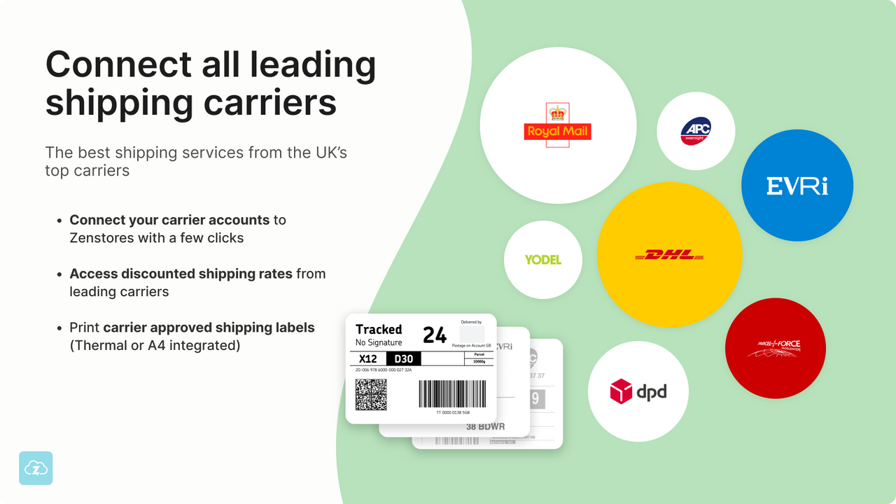 Zenstores verbindet Royal Mail, DHL, DPD, Evri mit Shopify