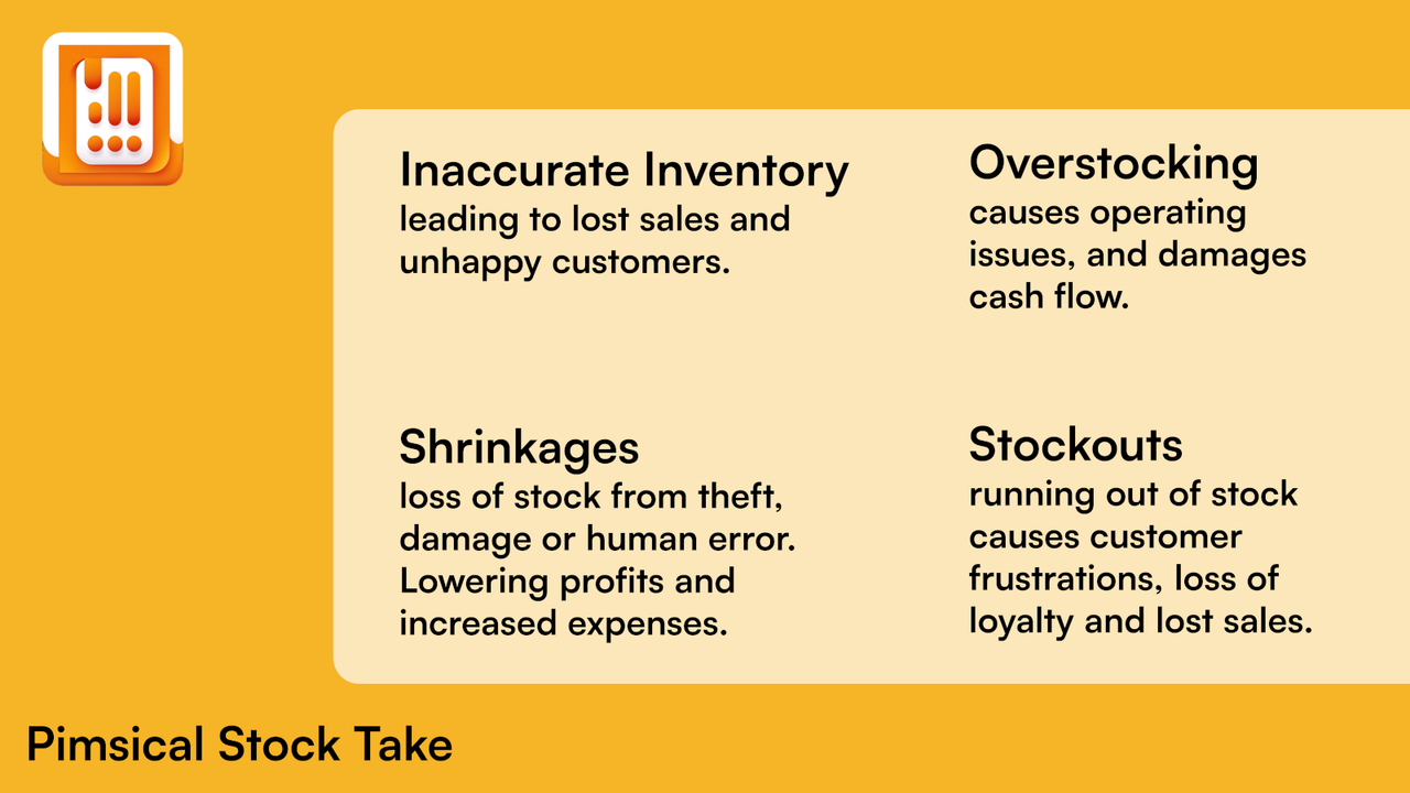 Un inventaire inexact entraîne des pertes de ventes et des clients mécontents