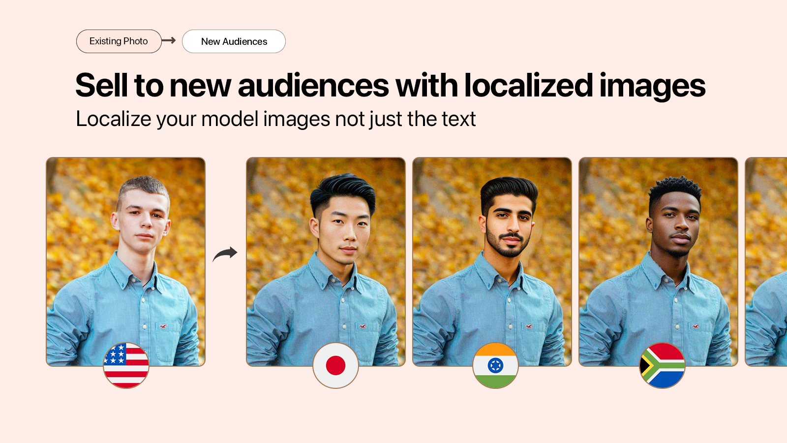 Localize modelos para cada país sem novas sessões de fotos.