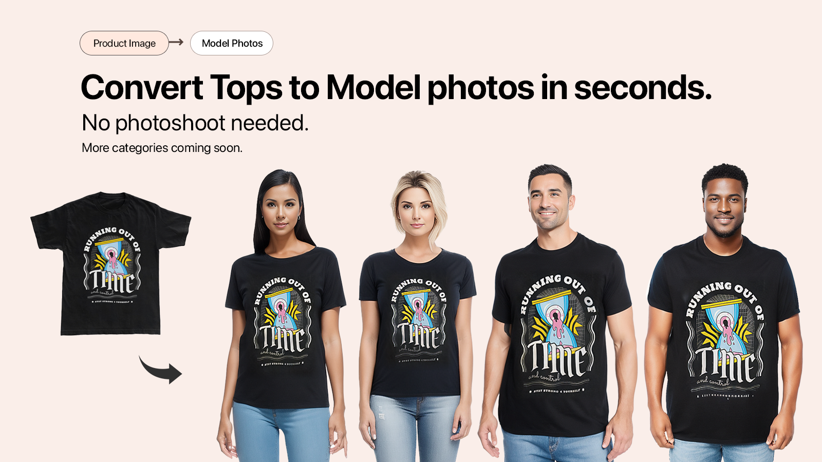 Convierte imágenes de camisetas en fotos de modelos automáticamente