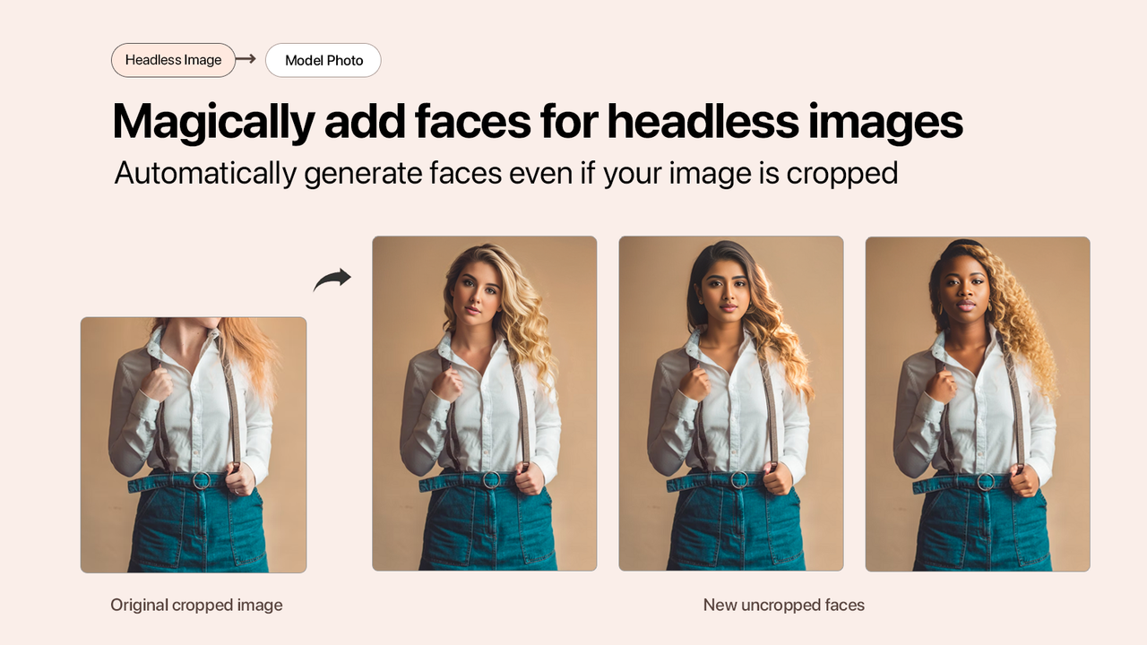 Ajoutez magiquement des visages aux images sans tête