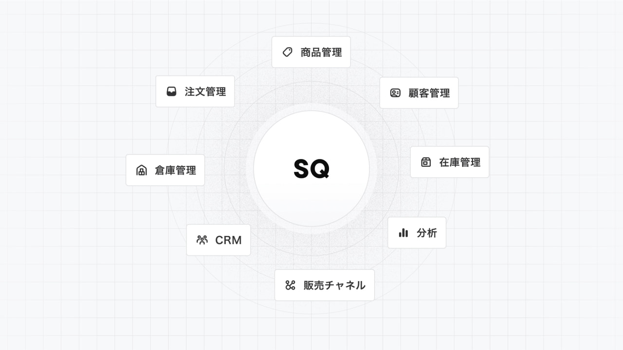 SQ ‑ データ連携アプリ Screenshot
