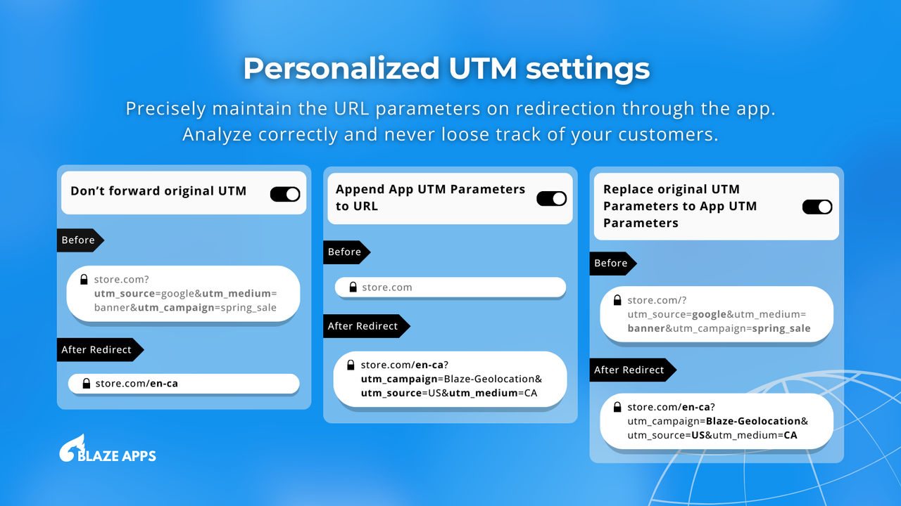 Personalized UTM Settings 