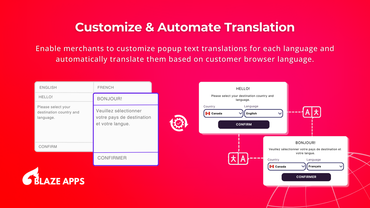 Popup de tradução automática no idioma preferido do usuário