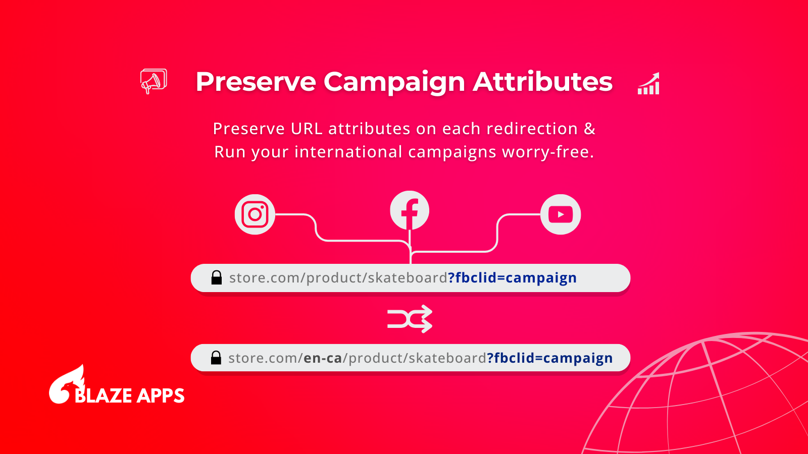 Preserve Campaign Attributes 