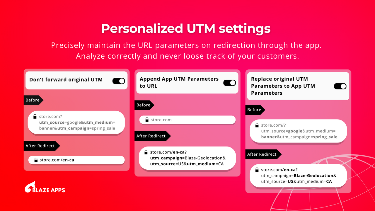 Configurações UTM personalizadas 