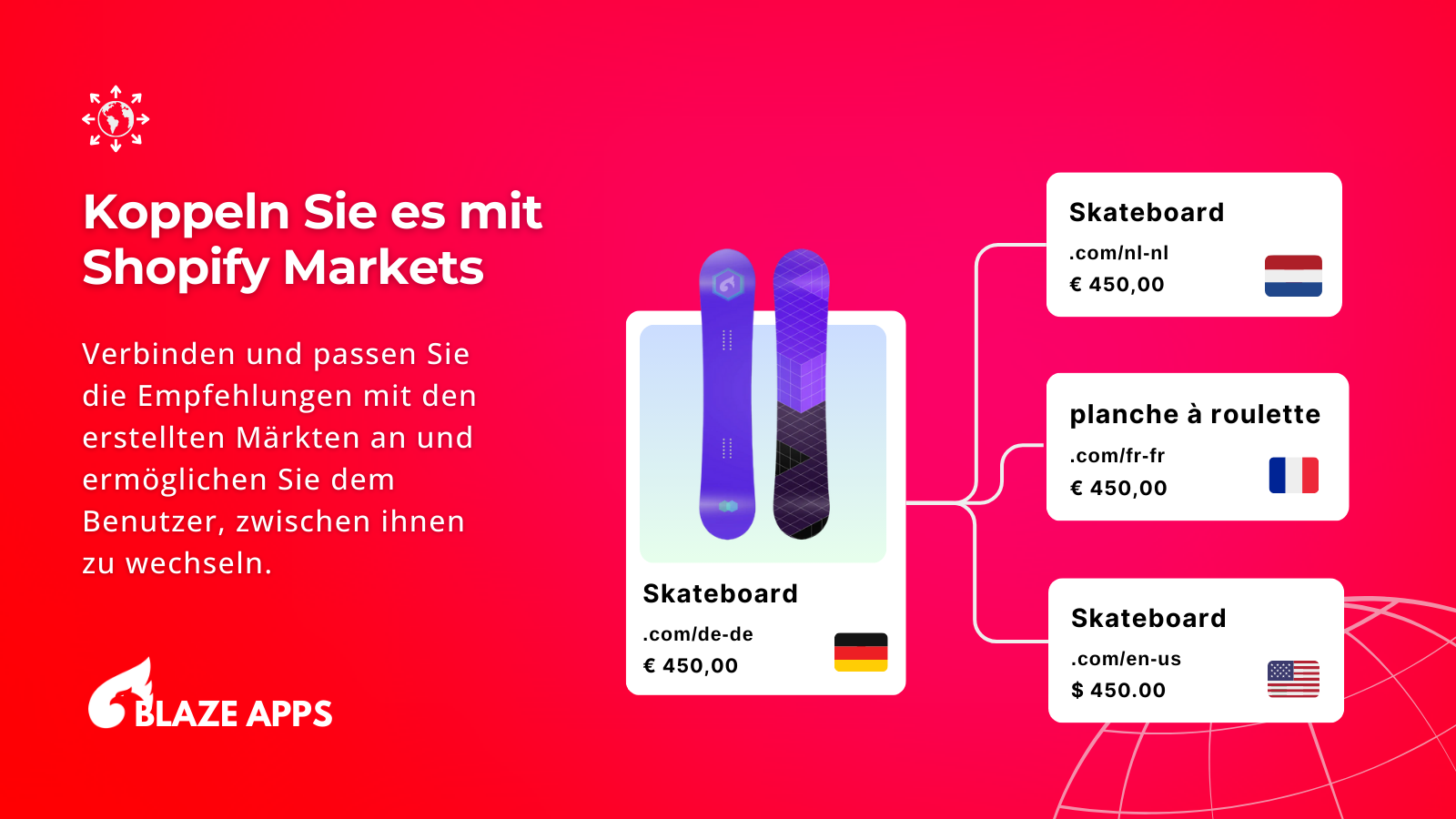 Geolocation-Marktpaar und funktioniert mit Shopify-Märkten