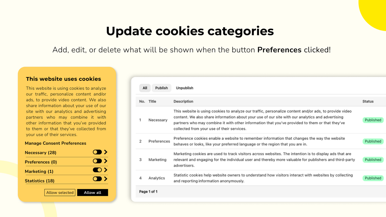 EU GDPR Cookie Banner Google Toestemming Modus geïntegreerd, Auto blokkeren