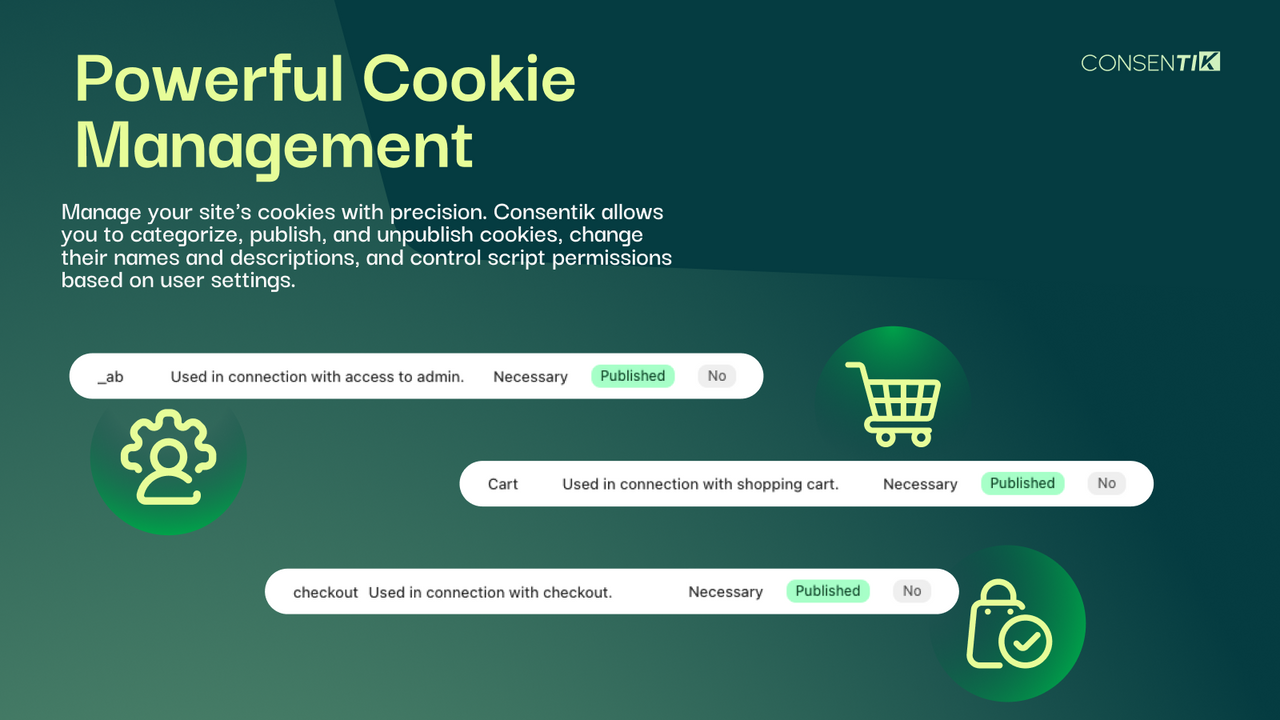 EU GDPR Cookie Banner Dataförfrågan