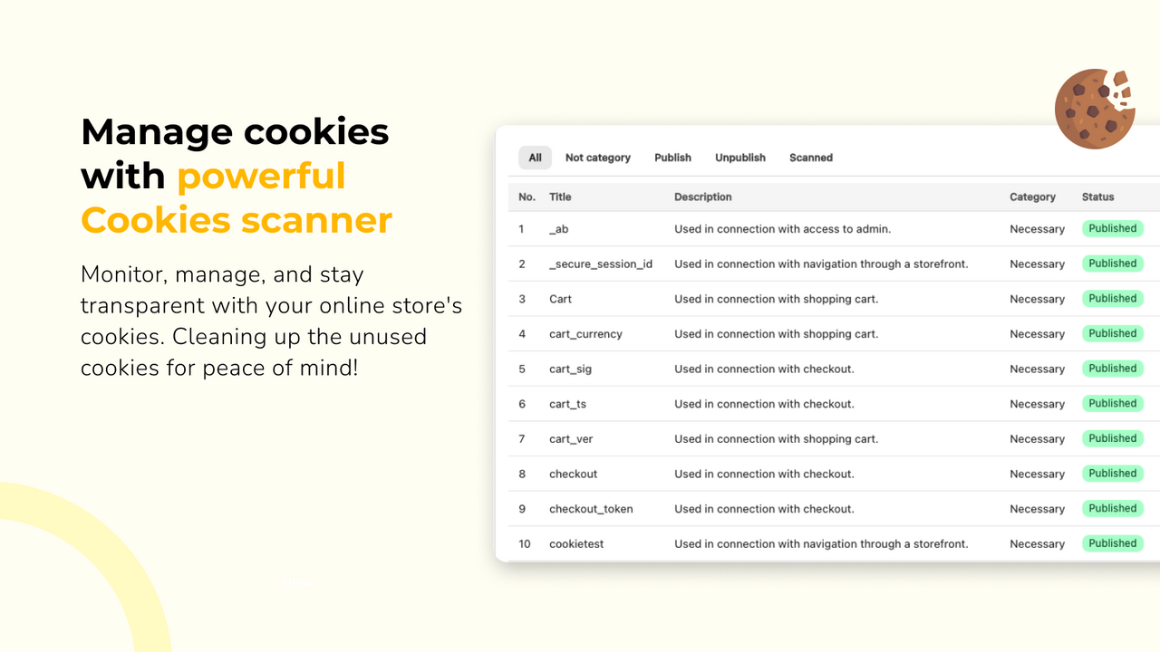 Solicitação de Dados do Banner de Cookies EU GDPR