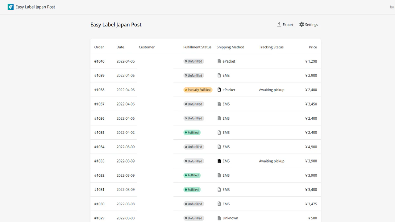 Bestellingen Dashboard