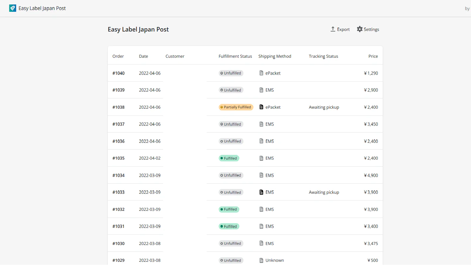 Bestellungen Dashboard