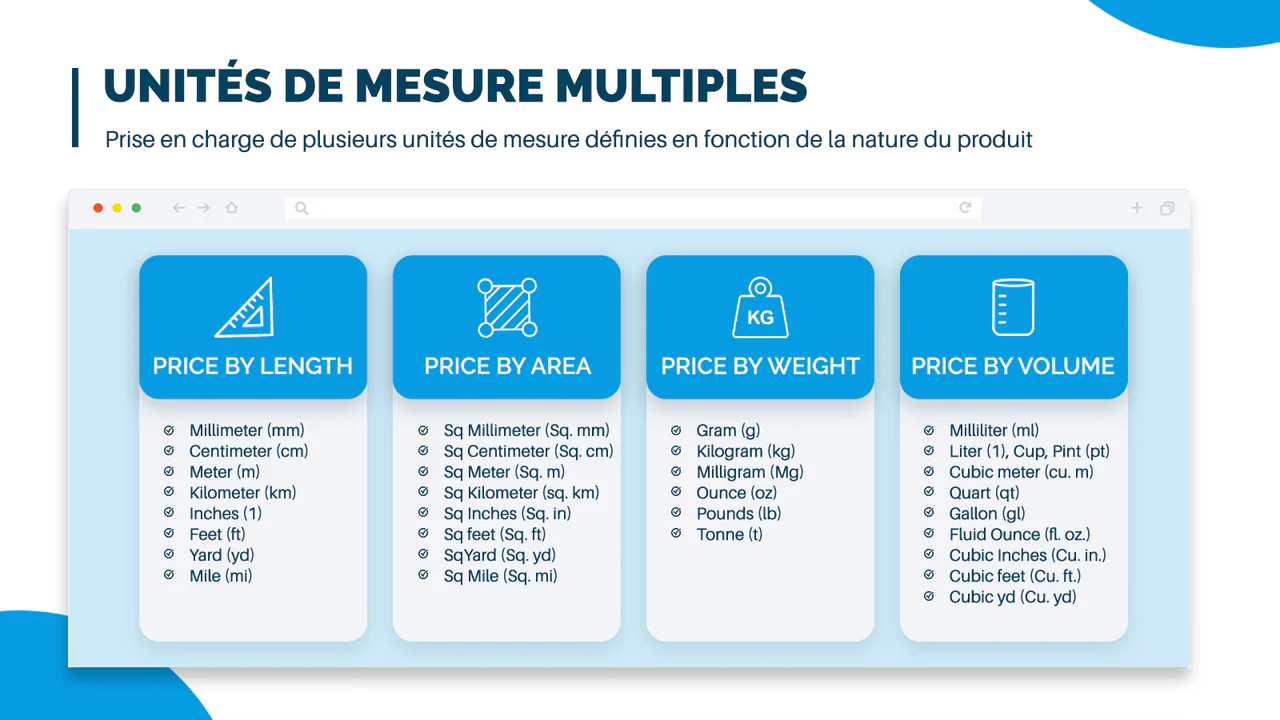 Calculateur de prix de mesure