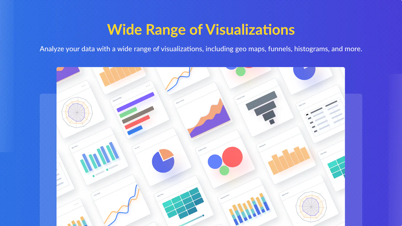 Cartes géo, Cartes de chaleur, Entonnoirs, Bar, Widgets KPI, Pivot et Tabulaire