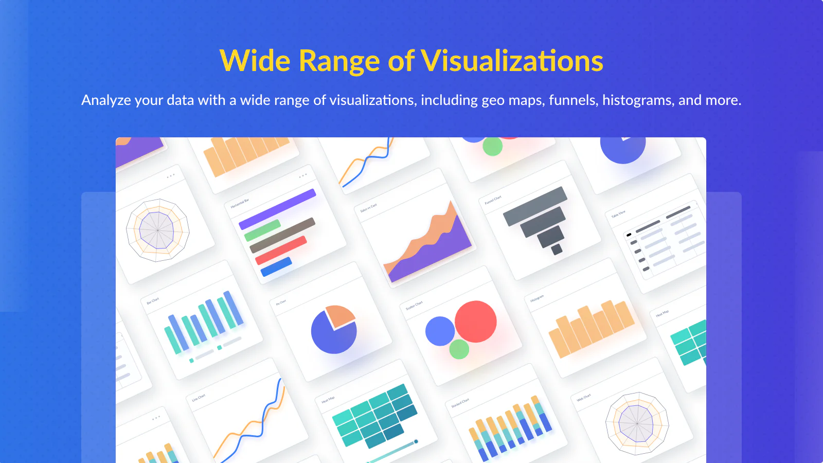 Geo kort, Varmekort, Tragte, Bar, KPI Widgets, Pivot & Tabulære