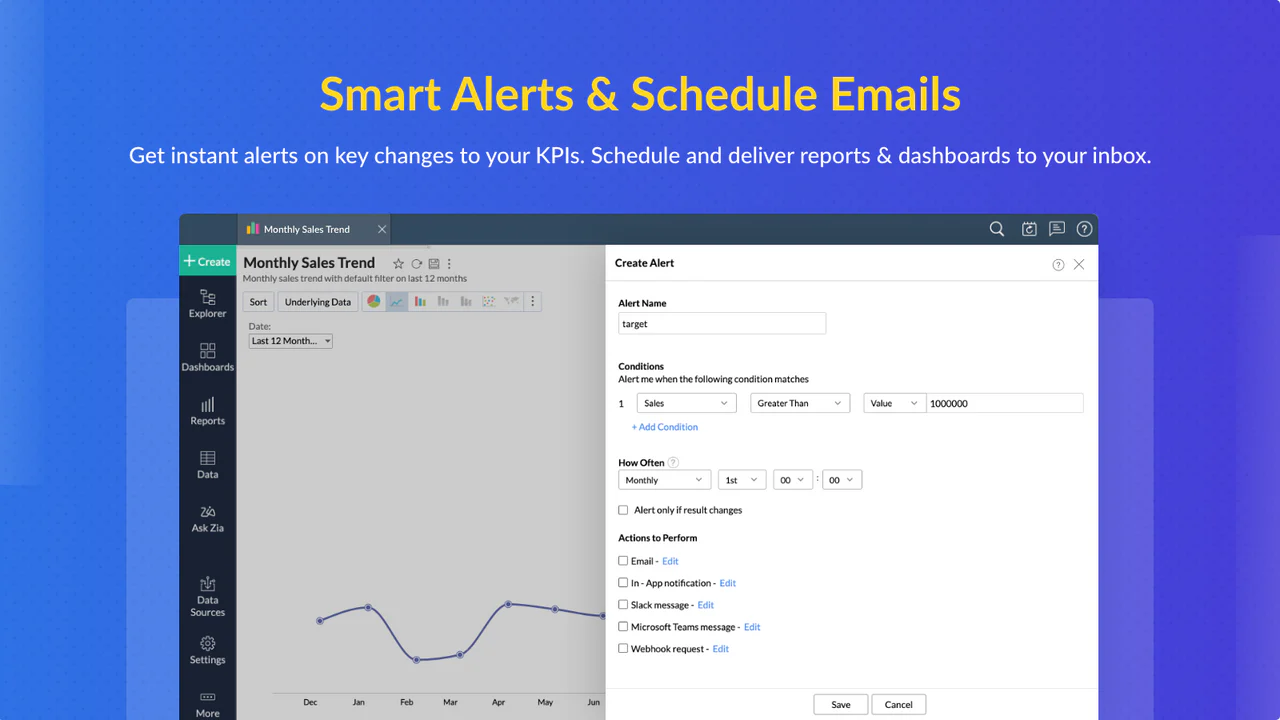 Notificações de Alertas, Programação de Email, Relatórios Semanais e Mensais