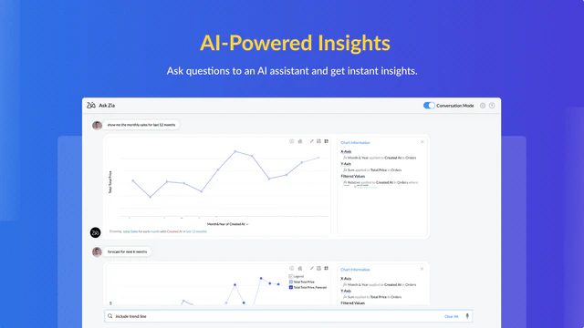 Prognose, Trendlinie, Was-wäre-wenn-Analyse, KI-Berichte & Dashboards