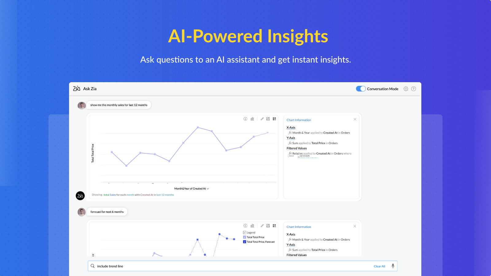 Voorspelling, Trendlijn, Wat-als analyse, AI Rapporten & Dashboards