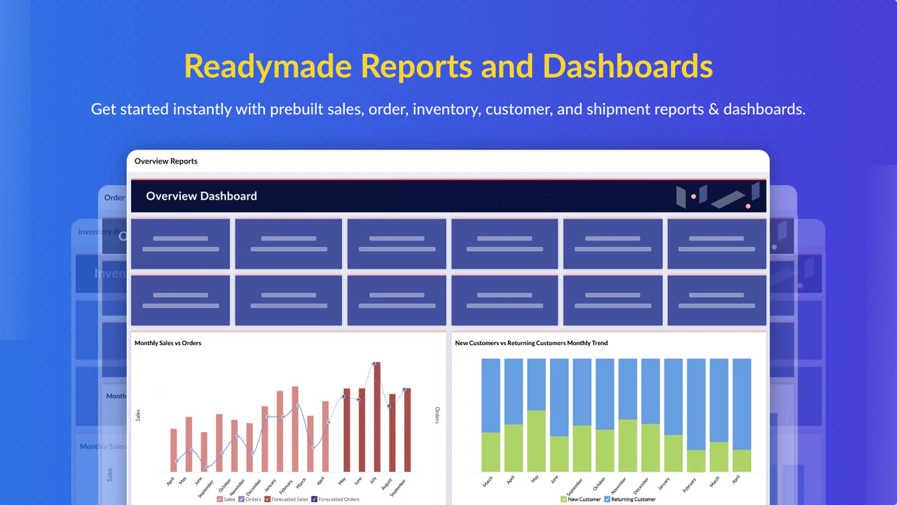 Salg, Ordre, Produkter, Kunde, Forsendelsesrapporter & Dashboards