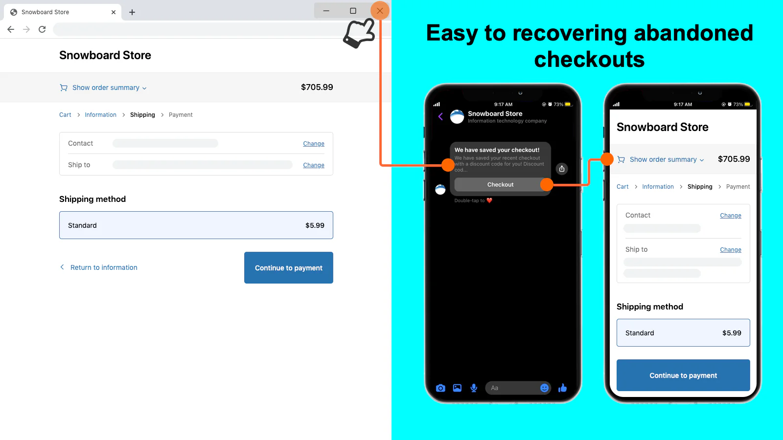 Easy to recovering abandoned checkouts