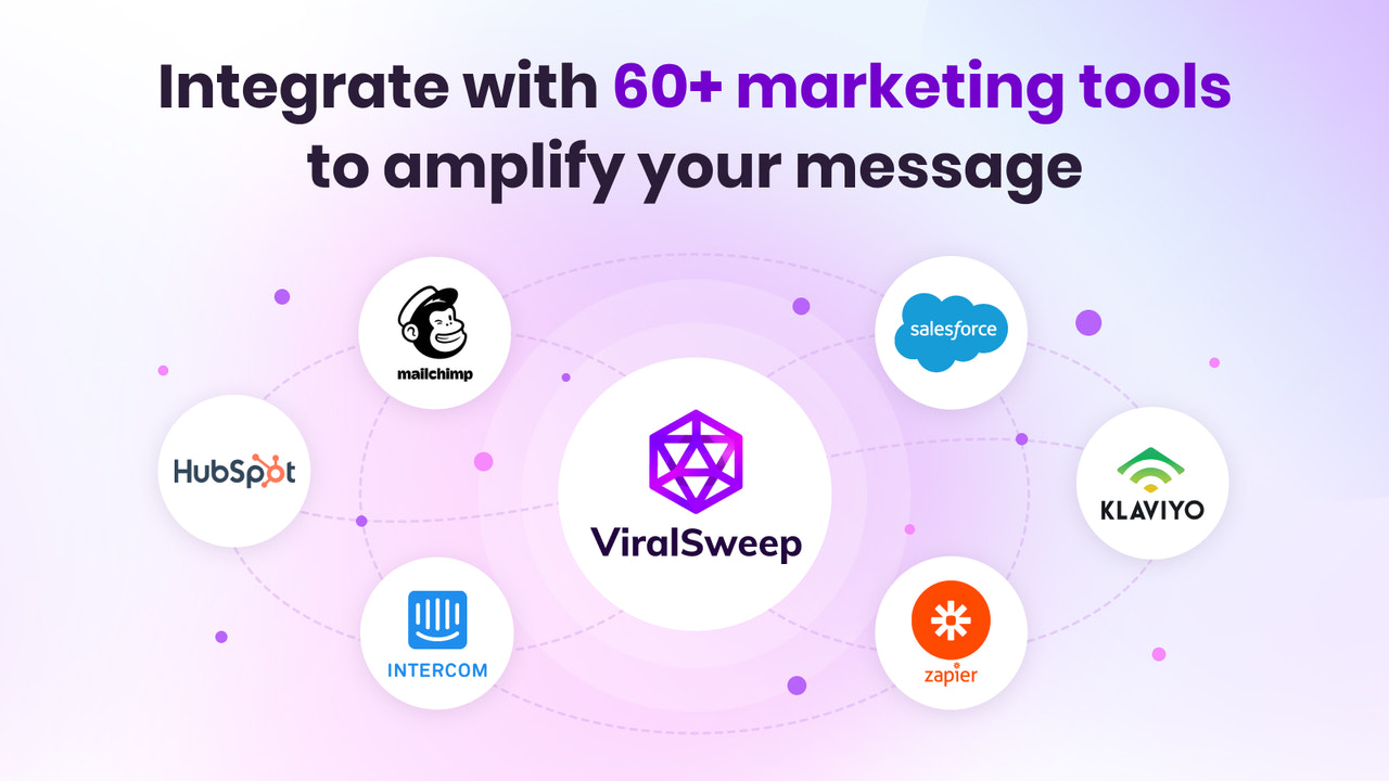 marketing integrations for giveaway app