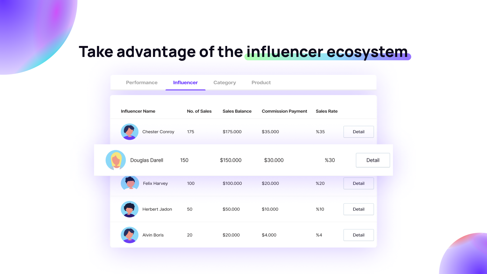 Take advantage of the influencer ecosystem