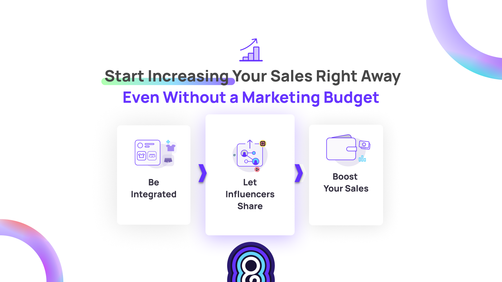Start Increasing Your Sales Right Away, Even Without a Marketing
