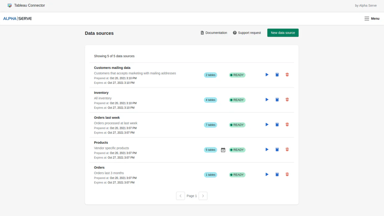 Main Screen: data sources for tableau shopify integration