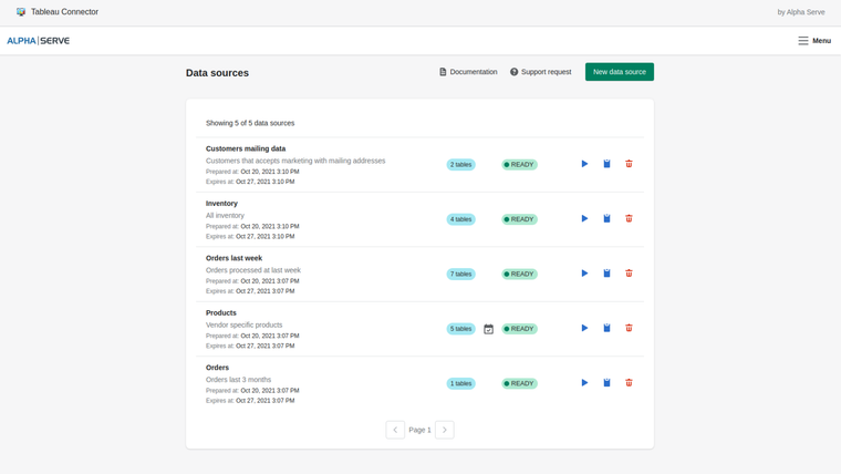 Alpha Serve Tableau Connector Screenshot