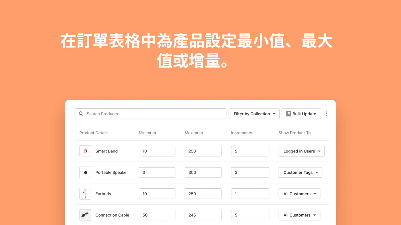 Set min/max, or increments for products in the order form. 