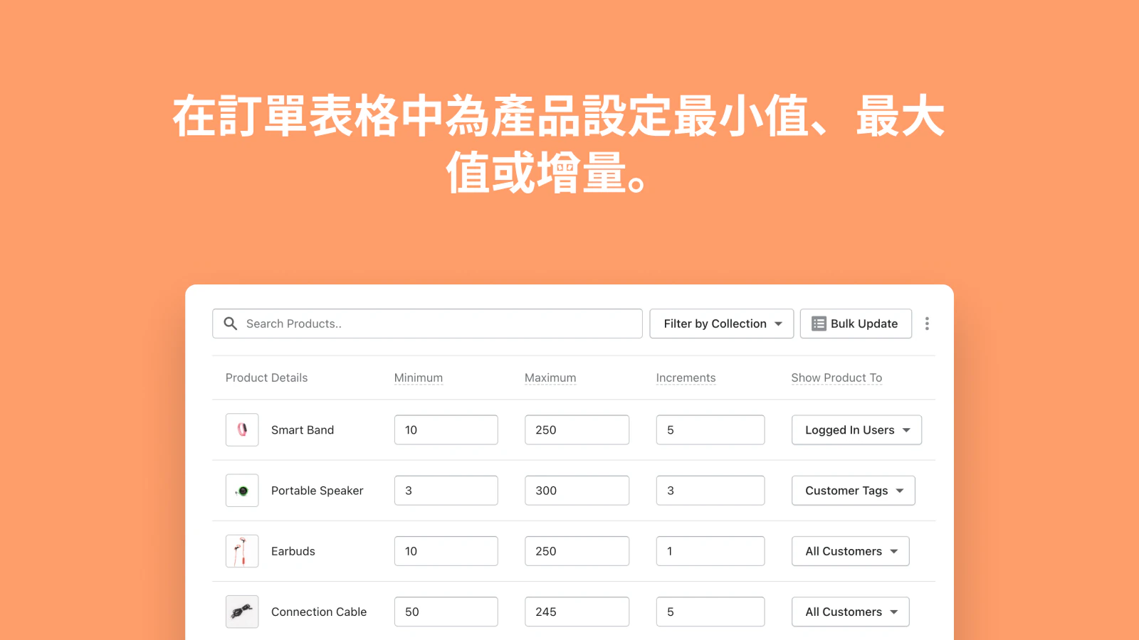 Set min/max, or increments for products in the order form. 