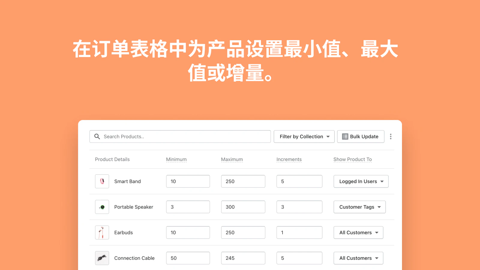 Set min/max, or increments for products in the order form. 