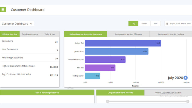 Kunde Dashboard