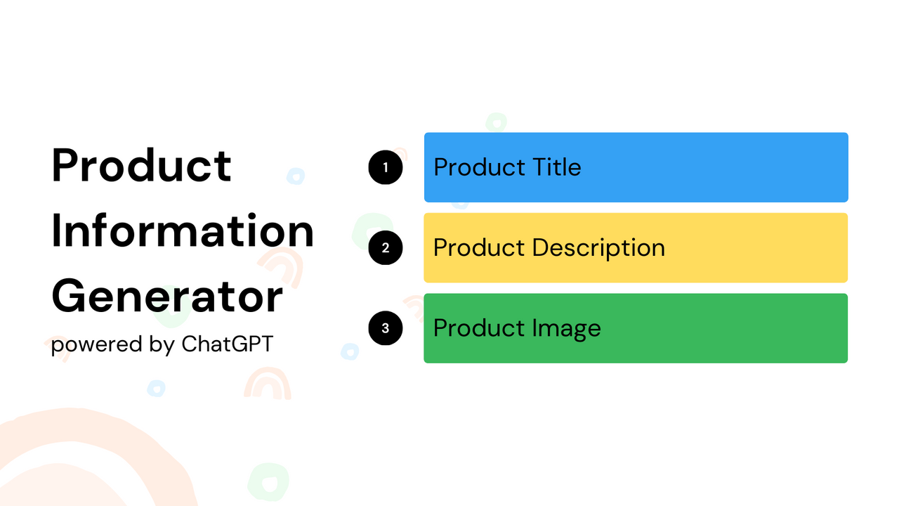 Produktinformationsgenerator & Auflistung