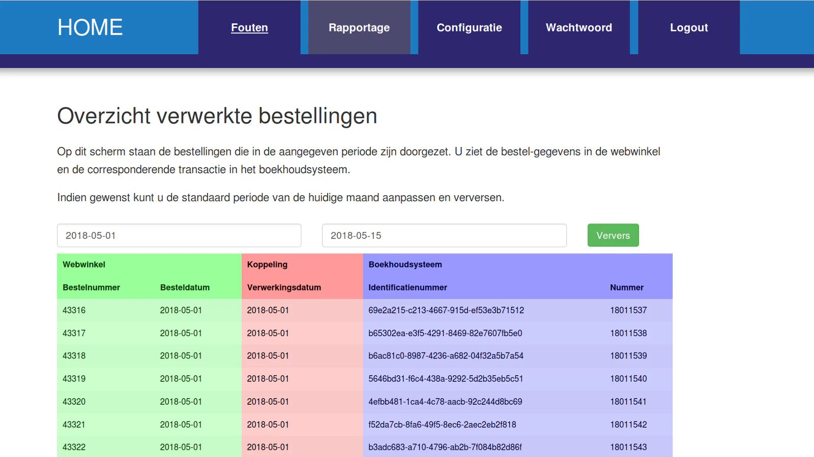 dashboard webwinkelfacturen